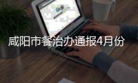 咸阳市餐治办通报4月份城区餐饮业油烟污染专项整治情况